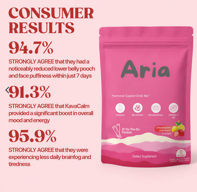 Hormonal Support Drink Mix