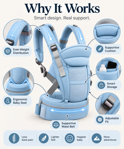 Aria Baby Carrier